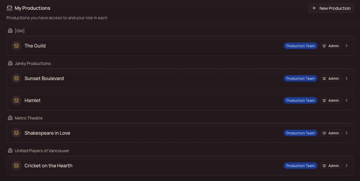 All your productions in one dashboard